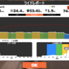 天気予報が当たりそう