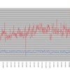 2chダウンロード板の状況を調べてみた