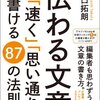 ブログは熱いうちに書け