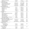 レントゲンで診断した肺炎（CXR pneumonia）と、レントゲン陰性でCTで診断した肺炎（CT-only pneumonia）を比較した研究