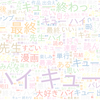 　Twitterキーワード[ハイキュー]　07/20_01:00から60分のつぶやき雲