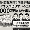 【速報】万博工事4000万円未払いで被害者の会設立、無許可業者関与判明