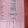 後白河院と寺社勢力（４０）寺社と商人（３）一等地を陣取る京商人