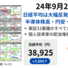 日経平均は大幅反発　半導体株高・円安・期末需給などの合わせ技で4桁上昇　38,000円の壁を軽々破って高値引け　24年9月26日