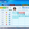 ルイス・アラエス(MIN'22)【パワプロ2022】