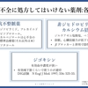  心不全を科学する６４