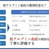 栄養管理を科学する１５