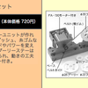 モーターの減速比に関するメモ