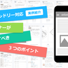 【モバイルフレンドリー対応：実例紹介】デザイナーが最低限考慮するべき3つのポイント