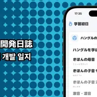 ITなアンテナ
