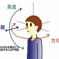 ち ほ く そく まじき 【日本語の文法・例文】〜まじき｜日本の言葉と文化