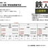 6月になりました！