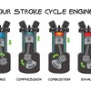 How To Check If You Have 4-Stroke And 2-Stroke Engine?