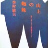 山上の蜘蛛　神戸モダニズムと海港都市ノート　季村敏夫