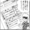 2010年夏コミ（コミックマーケット78）論文：「同人文化における『頒布』の意味解釈」の全文