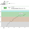 AtCoder M-SOLUTIONS プロコンオープン