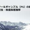 プロクター＆ギャンブル（PG）の銘柄分析と株価・配当・株価指標推移