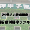 【最新】夏の高校野球 21世紀で最も勢いのある都道府県はここ！《最強勝率ベスト10》