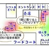 日帰りスノボ　スキー場編