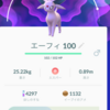 ポケモンＧＯ　始めて約２ヶ月でとりあえずＴＬ３４に＆エーフィ個体値１００ＧＥＴ