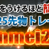 「Kanmei225～簡明過ぎて失敗できない日経225先物トレード法」を実践してみて…。