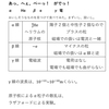 原子分野が不安な人へ　まずはここだけ！その２　放射線の種類の語呂合わせ　