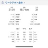 12/21から27までのまとめ　1/3週目