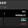 4/21 +547円 三井松島が爆上げ、石炭回帰のはじまりはじまり