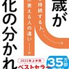 変化は静かに・・・