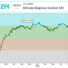 AtCoder Beginner Contest 181