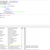 SQL Server 2012 と SQL Server v.Next CTP1.1 の DMV と DMF の違いをチェックしてみる