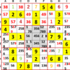 ニコリ『超激辛数独6』38(Level10)、40(Level10+)40より難度最高Level10+突入