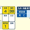 熊本県　新型コロナ感染者ゼロ　３日ぶり