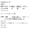 電磁気分野での力の公式語呂合わせ　2018徳島大より