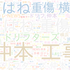 　Twitterキーワード[仲本工事さん]　10/18_18:00から60分のつぶやき雲