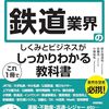 最強寒波:鉄道の底力に感謝した日  