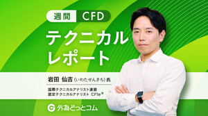 米国株SP500、日経平均、ゴールド(金)のCFDのテクニカル分析見通し 2025/06/23〜06/27 イスラエルとイランの軍事衝突に対してアメリカの軍事介入。リスクオフ局面へ。S&P500、日経225は下落を予想。金相場は上昇か