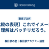 【比較の表現】これでイメージの理解はバッチリだろう。