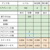 アンテクストで、やってみたいことがある。