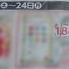 チラシと店頭、値段の表示はそろえてほしい。