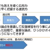 資格試験☆模試の成績で一喜一憂しない（社労士試験etc.）