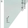 『千住博の美術の授業　絵を描く悦び』を読んだ。