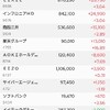 株の保有状況（20241116）