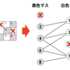 AtCoder Library Practice Contest D - Maxflow