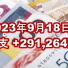 2023年9月18日週の収支は +291,264円