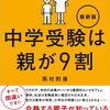 中学受験、本日2/4　23時台にインターネットで合格発表をする学校は？