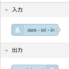 Node-REDからAWS IoT Coreを使用する（後編）