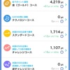 PayPayポイント99円運用