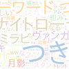 　Twitterキーワード[#ラミラビ]　07/31_12:05から60分のつぶやき雲