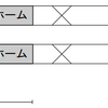 略図作成のススメ 2nd(作図編)